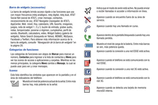 Barra de widgets (accesorios)                                               Indica que el modo de avión está activo. No puede enviar
 La barra de widgets brinda acceso rápido a las funciones que usa           o recibir llamadas ni acceder a información en línea.
 con mayor frecuencia (reloj analógico, reloj digital, reloj dual, AT&T
 Social Net (social de AT&T), crear mensaje, contactos,                     Aparece cuando se encuentra fuera de su área de
 reconocimiento de voz, AT&T Navigator (navegador de AT&T),                 servicio.
 AppCenter, Web móvil, Hoy, calendario, URL favorito, imágenes,
 juegos, nota de widget 1, 2 y 3, buzón de entrada, grabar audio,           Aparece cuando hay una llamada en curso.
 notas, temporizador, ponerse a régimen, cumpleaños, perfil de
 sonido, Bluetooth, calculadora, video, Widget Gallery (galería de
 widgets), Yahoo Search (búsqueda en Yahoo), MSNBC, MySpace,                Aparece dentro de la pantalla bloqueada cuando hay una
 Facebook y Twitter). Para obtener más información acerca de la             llamada perdida.
 barra de widgets, consulte “Navegación de la barra de widgets” en
                                                                            Muestra el nivel de carga de la batería. Entre más barras
 la página 28.
                                                                            se ven, más potencia queda.
Categorías de funciones
                                                                            Aparece cuando la conexión a una red EDGE está activa.
 Las categorías de funciones son atajos de Marcar para marcar un
 número, Contactos para ingresar a la lista de contactos y Menú para
 ver los iconos de acceso a aplicaciones y carpetas. Mientras ve los        Aparece cuando el teléfono se está comunicando con la
 menús principales, la categoría Menú cambia a Mensaje, la cual se          red EDGE.
 puede usar para ver y crear mensajes.
                                                                            Aparece cuando la conexión a una red 3G está activa.
Iconos
 Esta lista identifica los símbolos que aparecen en la pantalla y en el
 área de indicadores del teléfono:                                          Aparece cuando el teléfono se está comunicando con la
               Muestra el nivel de potencia actual de la señal. Entre más   red 3G.
               barras hay, más potente es la señal.
                                                                            Aparece cuando se detecta una tarjeta de memoria
                                                                            microSD interna.

14
 