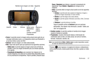 Pausa o Reproducir para detener o reanudar la presentación de
                   Nombre de la imagen o el video Siguiente                         diapositivas. Toque Anterior o Siguiente para navegar por las
                                                                                    imágenes.
                                                                                  – Editar: le permite editar la imagen actual usando uno de las siguientes
                                                                                    opciones:
                           100620_001.jpg                                              • Archivo: le permite abrir otra carpeta de imágenes e imagen o
                                                                                         guardar la imagen actual bajo un nuevo nombre.
                                                                                       • Efectos: le permite elegir entre varios efectos.
                                                                                       • Ajustar: le permite ajustar el Nivelado automático, Brillo, Contraste
                                                                                         y Color.
                 Enviar       Eliminar       Más
                                                                                       • Deshacer: le permite eliminar el cambio.
                                                                                       Toque la pestaña arriba de Deshacer para ver opciones
  Anterior     Enviar        Eliminar       Definir como Regresar a                    adicionales. Para obtener más información, consulte “Editar una
                                            Diapositivas página                        foto” en la página 89.
                                            Editar       anterior              • Cambiar nombre: le permite cambiar el nombre de la imagen
                                            Cambiar nombre                        usando el teclado en pantalla.
                                            Propiedades                        • Propiedades: muestra información básica e información de
• Enviar: le permite enviar la imagen activa actual como parte de un              multimedia sobre la foto o el video actual, tal como el nombre,
  mensaje multimedia nuevo, a un dispositivo externo por Bluetooth o              formato, resolución, tamaño, etc.
  al servicio Online Locker de AT&T.
• Eliminar: borra la imagen o el video seleccionado.                           Nota: Las características Editar y Definir como no están disponibles cuando
                                                                                     el modo de videocámara está activado.
• Más: toque esta opción para que aparezcan las siguientes opciones:
  – Definir como: le permite asignar la imagen actual como el fondo de         Presione       para regresar a la página de cámara o videocámara
     pantalla o como una imagen de llamante para una entrada específica        activa anteriormente, donde puede tomar otra foto o grabar un video
     en la agenda.                                                             nuevo.
  – Presentación de diapositivas: para reproducir las imágenes (en la
     carpeta Imágenes) y los videos (en la carpeta Video) disponibles dentro
     de una presentación de diapositivas. Toque la pantalla y después toque
                                                                                                                                          Multimedia       87
 