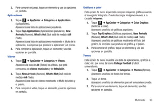 3.     Para comprar un juego, toque un elemento y use las opciones     Gráficos a color
         en pantalla.                                                     Esta opción de menú le permite comprar imágenes gráficas usando
Aplicaciones                                                              el navegador integrado. Puede descargar imágenes nuevas a la
                                                                          carpeta Imágenes.
  1.     Toque Menú ➔ AppCenter ➔ Categorías ➔ Applications
         (Aplicaciones).                                                    1.   Toque Menú ➔ AppCenter ➔ Categorías ➔ Color Graphics
         Aparecerá una lista de aplicaciones populares.                          (Gráficos a color).
  2.     Toque Top Applications (Aplicaciones populares), New                    Aparecerá una lista de gráficos populares.
         Arrivals (Nuevos), What's Hot (Qué está de moda) o All             2.   Toque Top Graphics (Gráficos populares), New Arrivals
         (Todo).                                                                 (Nuevos), What's Hot (Qué está de moda) o All (Todo).
         Aparecerá una lista de aplicaciones mostrando el título de la           Aparecerá una lista de gráficos mostrando el título del
         aplicación, la empresa que produce la aplicación y el precio.           gráfico, la empresa que produce el gráfico y el precio.
  3.     Para comprar la aplicación, toque un elemento y use las            3.   Para comprar el gráfico, toque un elemento y use las
         opciones en pantalla.                                                   opciones en pantalla.
Videos                                                                   Temas

  1.     Toque Menú ➔ AppCenter ➔ Categorías ➔ Videos.                    Esta opción de menú muestra una lista de aplicaciones, gráficos a
                                                                          color, etc. por tema, tal como College Football (Futbol
         Aparecerá la lista de All (Todos) los videos, que está
                                                                          universitario).
         compuesta de videos musicales y de televisión.                     1. Toque Menú ➔ AppCenter ➔ Categorías ➔ Themes (Temas).
  2.     Toque New Arrivals (Nuevos), What's Hot (Qué está de                     Aparecerá una lista de todos los temas.
         moda) o All (Todo).
                                                                            2.   Toque un tema.
         Aparecerá una lista de videos mostrando el título del video y
                                                                                 Aparecerá una lista de elementos para el tema seleccionado.
         el precio.
                                                                            3.   Para comprar un elemento, toque el elemento y use las
  3.     Para comprar el video, toque un elemento y use las opciones
                                                                                 opciones en pantalla.
         en pantalla.

                                                                                                                           Multimedia      93
 
