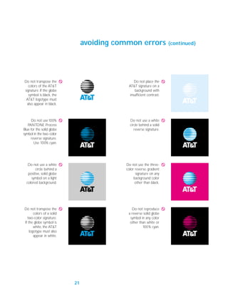 Att signature usage | PDF