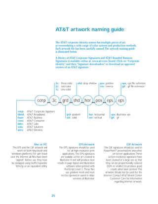 Att signature usage | PDF