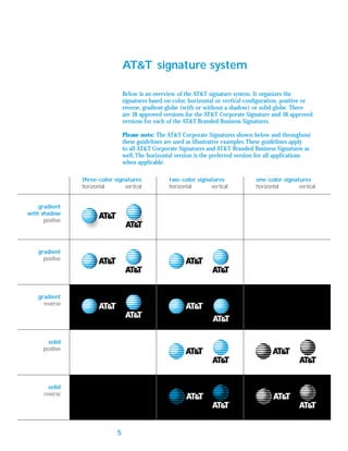 Att signature usage | PDF