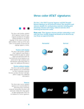 Att signature usage | PDF