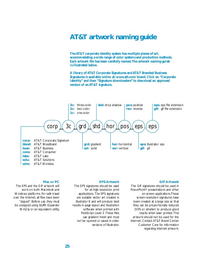 Att signature usage