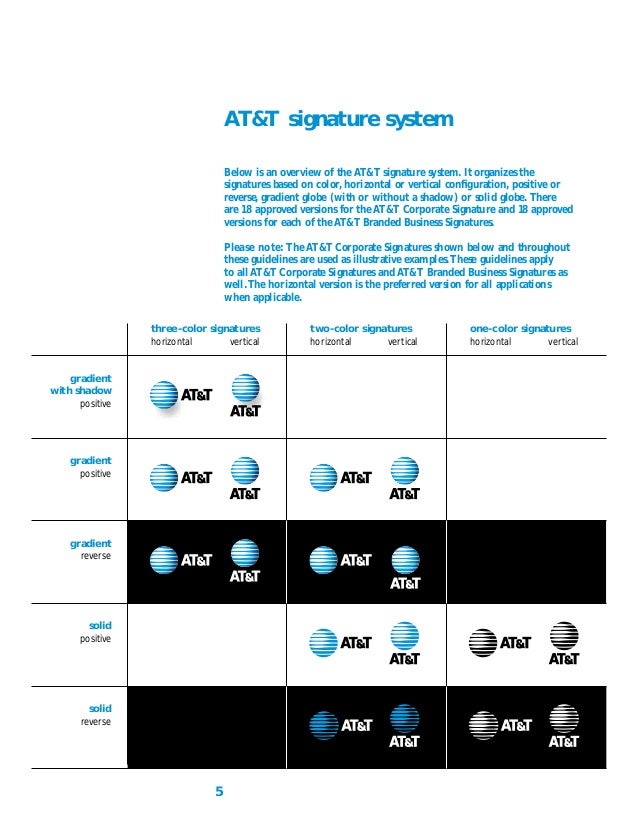 Att signature usage