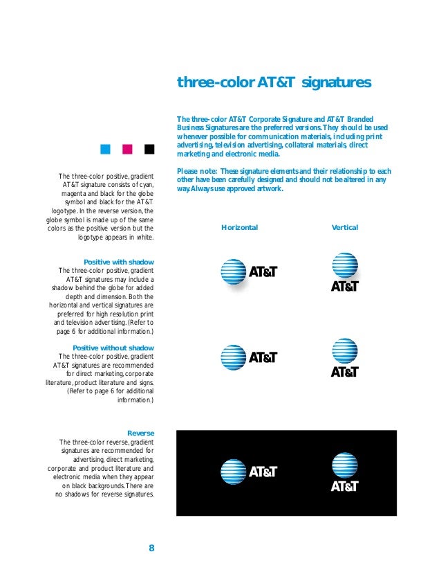 Att signature usage