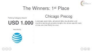 13
1
3
The Winners: 1st Place
Parking Category Award
Awarded by
USD 1.000
Chicago Precog
Leverages open data, advanced dat...