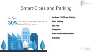 4
4
Smart Cities and Parking
Key Facts
Of traffic in urban areas is caused by
people looking for parking.30%
On Street / O...
