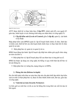 ATTT được thiết kế và thực hiện theo 3 lớp PPT: chính sách (P), con người (P:
giáo dục, huấn luyện và các chương trình nâng cao nhận thức) và công nghệ (T).
2. Cấp độ kiểm soát (Levels of Control) gồm 3 cấp độ: quản lý, vận hành
và kỹ thuật.
Biệp pháp kiểm soát (BPKS) quản lý: lập kế hoạch hành chính, tổ chức, lãnh đạo
và kiểm soát; thiết kế bởi các nhà hoạch định chiến lược và thực hiện bởi tổ chức
quản lý an toàn
 Biện pháp bảo vệ: quản trị và quản lý rủi ro.
BPKS hoạt động/vận hành: lập kế hoạch cấp thấp hơn nhằm giải quyết chức năng
an toàn của đơn vị
 Biện pháp bảo vệ: lập kế hoạch phục hồi sau thảm họa và ứng phó sự cố.
BPKS kỹ thuật: áp dụng các công nghệ, hệ thống và quy trình hiện đại để bảo vệ
tài sản thông tin.
 Biện pháo bảo vệ: tường lửa, mạng riêng ảo và IDPSs.
3. Phòng thủ sâu (Defense in depth)
Do cần thiết phải triển khai an toàn theo lớp nên cần phải thiết lập nhiều lớp kiểm
soát an ninh và biện pháp bảo vệ, được tổ chức thành chính sách, đào tạo, giáo dục
và công nghệ.
4. Vành đai an toàn (Security Perimeter)
Là biên giới an ninh bảo vệ tất cả các hệ thống bên trong khỏi các mối đe dọa từ
bên ngoài.
Downloaded by Ly Tran (ly080498@gmail.com)
lOMoARcPSD|17633989
 