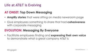 1515
Life at AT&T is Evolving
AT ONSET: Top Down Messaging
• Amplify stories that were sitting on media newsroom page
• Give employees something to share that had cohesiveness
with corporate messaging
EVOLUTION: Messaging By Everyone
• Facilitate employees finding and expressing their own voice
to demonstrate what a great company AT&T is
#EngageU
 