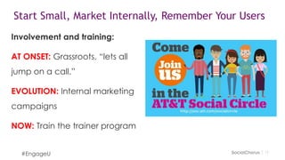 1717
Start Small, Market Internally, Remember Your Users
Involvement and training:
AT ONSET: Grassroots, “lets all
jump on a call.”
EVOLUTION: Internal marketing
campaigns
NOW: Train the trainer program
#EngageU
 