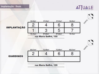 Implantação - finais
 
