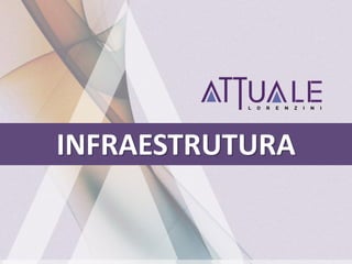 CAMPANHA
INFRAESTRUTURA
 