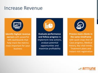 Increase Revenue
Identify highest revenue
earners with powerful
MIS dashboards that
help track the metrics
most important for your
business
Evaluate performance
and follow progress to
implement new actions,
analyze potential
opportunities and
maximize profitability
Process more clients in
the same timeframe
with quick snap shot of
Case progress, Medical
history, Key vital trends,
Treatment plans and
Instant visit registration
 