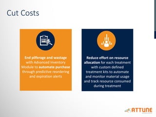 Cut Costs
End pilferage and wastage
with Advanced Inventory
Module to automate purchase
through predictive reordering
and expiration alerts
Reduce effort on resource
allocation for each treatment
with custom defined
treatment kits to automate
and monitor material usage
and track resource consumed
during treatment
 