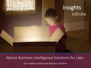 Insights
Infinite
Turn Insights to Action and Help Your Lab Grow
Attune Business Intelligence Solutions for Labs
 