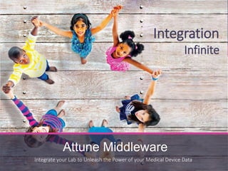 Integration
Infinite
Integrate your Lab to Unleash the Power of your Medical Device Data
Attune Middleware
 
