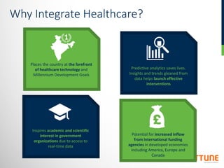 Places the country at the forefront
of healthcare technology and
Millennium Development Goals
Why Integrate Healthcare?
Pr...