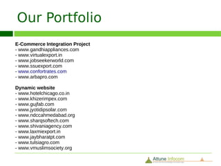 Training Services
11

     We offer below trainings

      Liferay
                                         Open Source SOA & OpenESB
         Liferay Portal Administration
                                         Mule ESB
         Liferay System Administration
                                         Cloud Computing
         Liferay Theme Development
                                         Drupal
         Liferay Portlet Development
                                         Magento
      Alfresco
                                         Hibernate
        Alfresco Administration
                                         Spring
        Alfresco API Development
                                         Activiti BPM
        Alfresco Share Configuration
                                         JBoss JBPM
        Alfresco Web Scripts
 