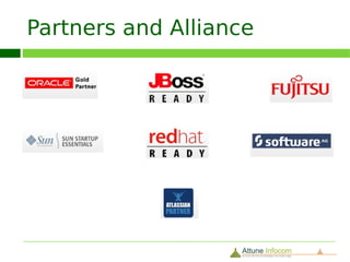 Focus on Industry Verticals
13

      Developed 435+ Web site / Web applications / Portal / CMS / Online shop
     over cloud in just 2 years of span

     We catered requirement of Industries like :

      Production & Manufacturing
      IT & Communication
      Chemical/Pharmaceutical
      Retail
      Hotel
      Travel &Tourism
      Lifestyle
      Media & Publication
      Real Estate
      E-Commerce Solutions
 