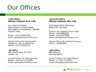 What our Client Speaks
19

     “Good job!, i hope that we could continue the next stage of project.”
                                          Roberto Javier Aguirre Guardia, USA

     “The guys at Attune know there subject, are fast and responsive.
     It is not often you meet real professionals.”

                                          - Mike, Telecom United Project

     “The way of presentation is good to understand the concept on Liferay,
     Like more exercise to understand the concept.”

                                          - Knowledge Universe Technologies

     “Attune Infocom did an excellent job on our website development were very
     responsive to our requirements and creative with their input. I am very
     happy with the end result and will use them again to upgrade website in the
     future.”
                                          Jonathan Wilson,
                                          Willow IT, Australia
 