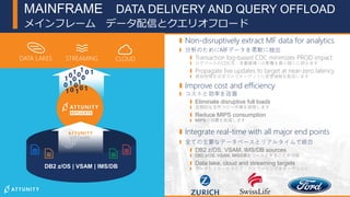 Attunity社のソリューションの日本国内外適用事例及びロードマップ紹介[ATTUNITY & インサイトテクノロジー IoT / Big ...