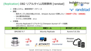 Attunity社のソリューションの日本国内外適用事例及びロードマップ紹介[ATTUNITY & インサイトテクノロジー IoT / Big ...