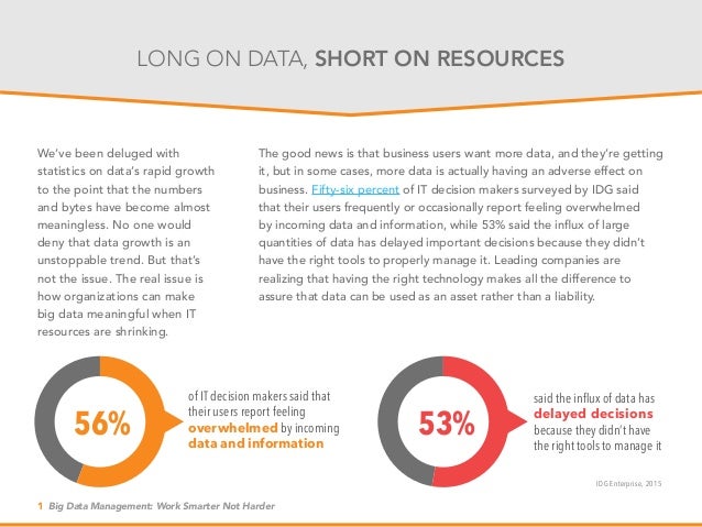 adverse trend and data management kim Adverse trend and data management we analyze the adverse trend, including how it affects patient care evaluate the data that is to be adverse. adverse trend and data management kim Adverse trend and data management we analyze the adverse trend, including how it affects patient care evaluate the data that is to be adverse.