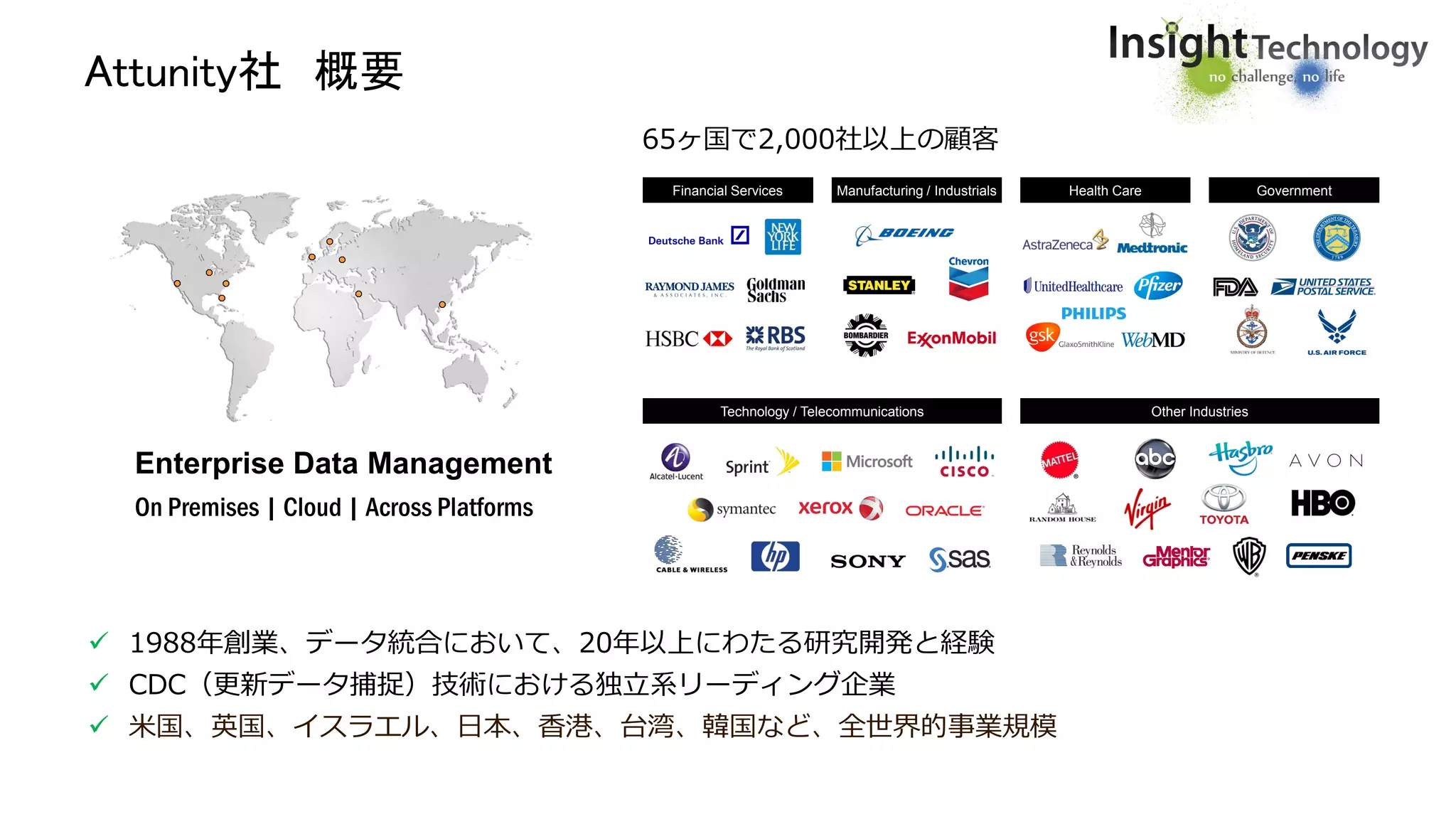Financial Services Manufacturing / Industrials GovernmentHealth Care
Technology / Telecommunications Other Industries
Enterprise Data Management
On Premises | Cloud | Across Platforms
Attunity社 概要
 1988年創業、データ統合において、20年以上にわたる研究開発と経験
 CDC（更新データ捕捉）技術における独立系リーディング企業
 米国、英国、イスラエル、日本、香港、台湾、韓国など、全世界的事業規模
65ヶ国で2,000社以上の顧客
 