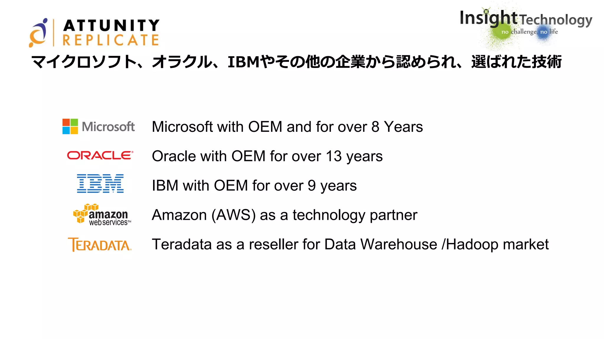 Microsoft with OEM and for over 8 Years
Oracle with OEM for over 13 years
IBM with OEM for over 9 years
Amazon (AWS) as a technology partner
Teradata as a reseller for Data Warehouse /Hadoop market
マイクロソフト、オラクル、IBMやその他の企業から認められ、選ばれた技術
 