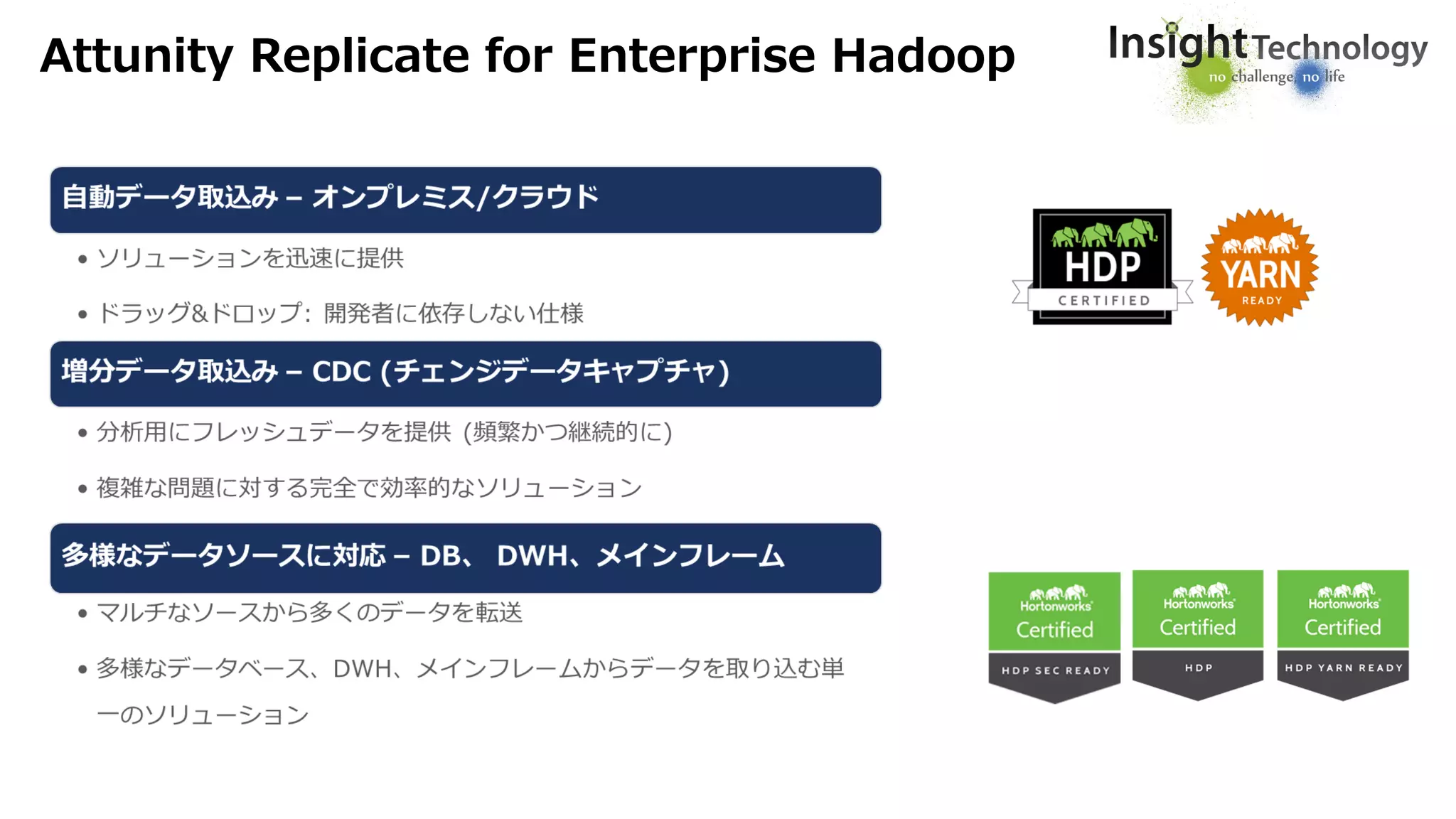 Attunity Replicate for Enterprise Hadoop
 