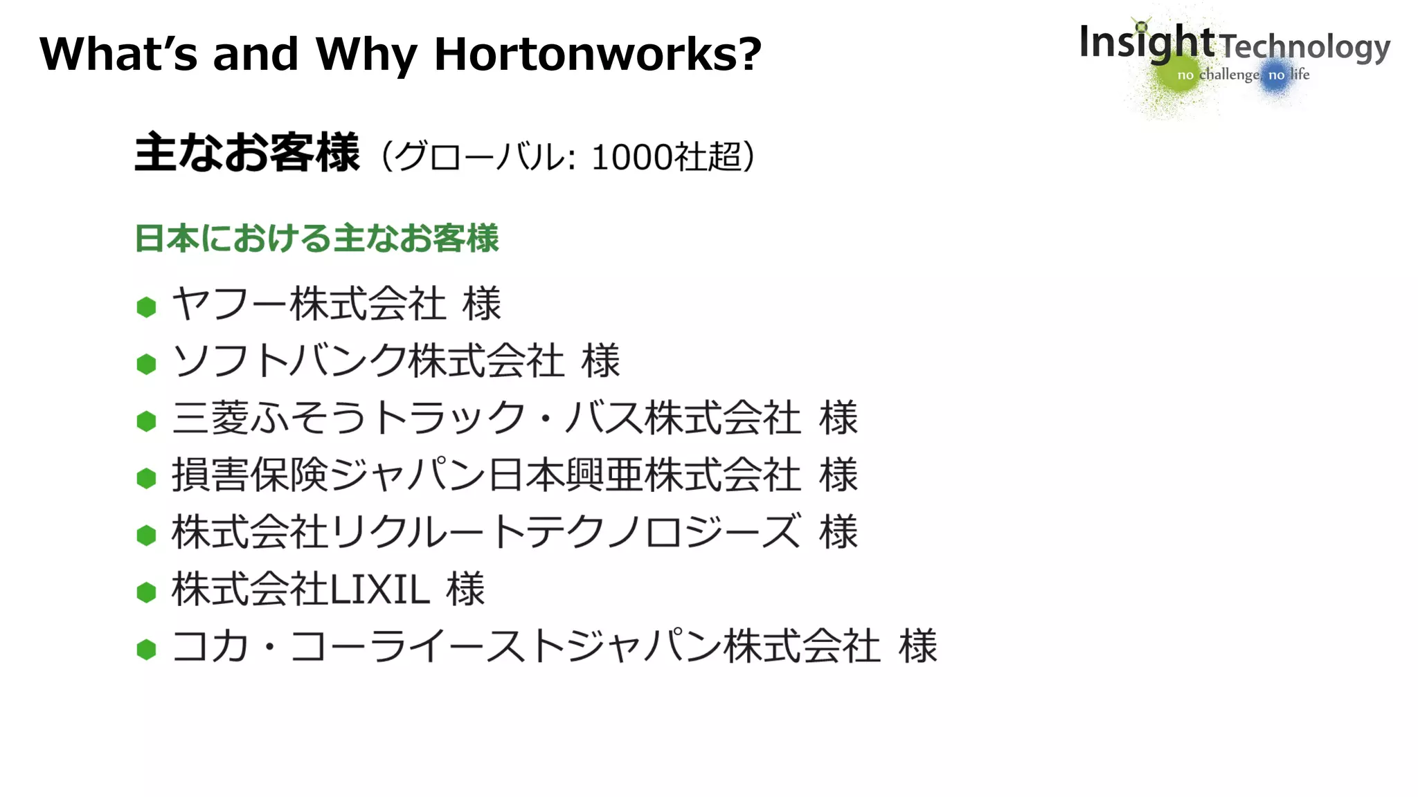 What’s and Why Hortonworks?
 