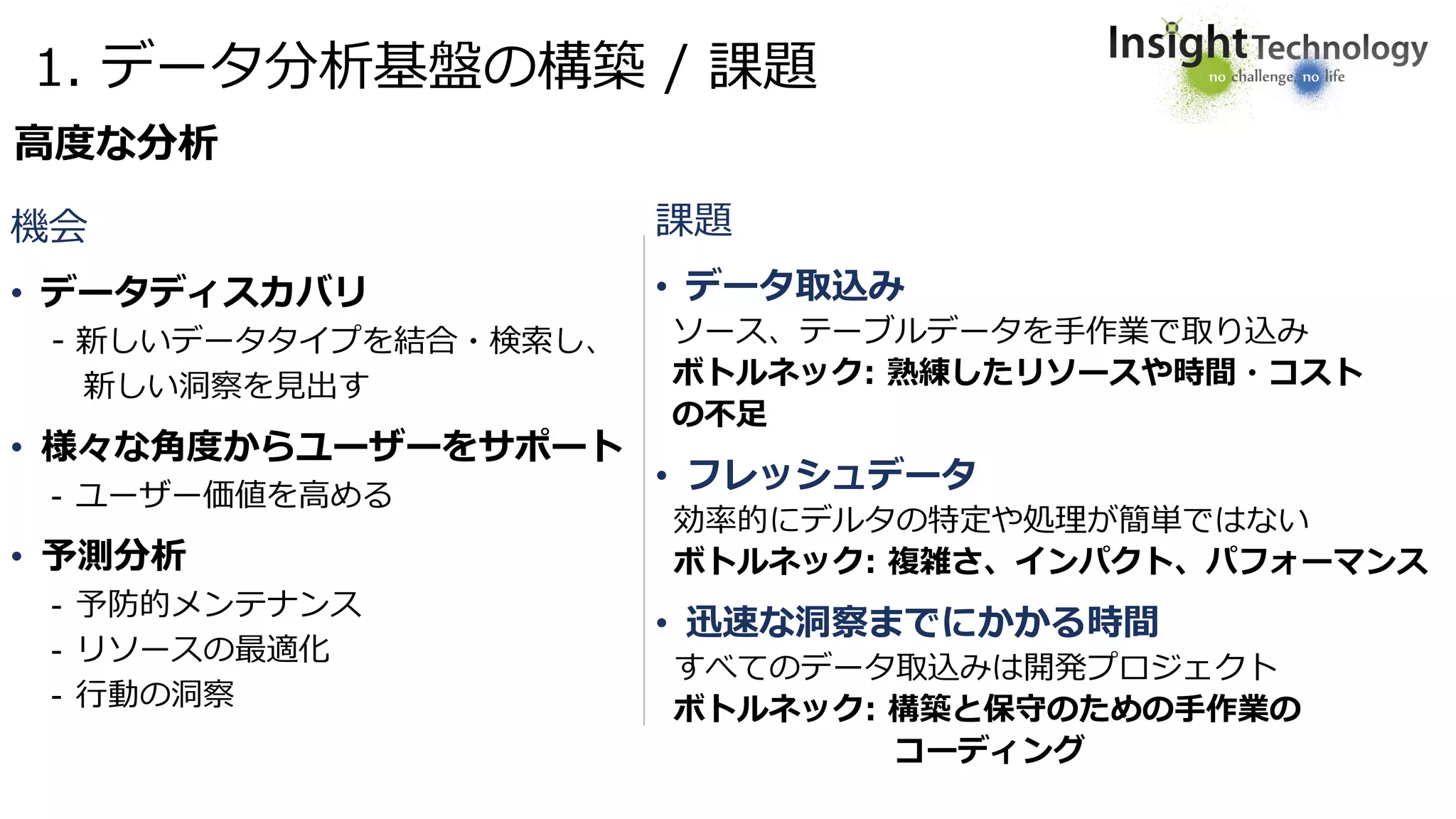 1. データ分析基盤の構築 / 課題
高度な分析
機会
• データディスカバリ
- 新しいデータタイプを結合・検索し、
新しい洞察を見出す
• 様々な角度からユーザーをサポート
- ユーザー価値を高める
• 予測分析
- 予防的メンテナンス
- リソースの最適化
- 行動の洞察
課題
• データ取込み
ソース、テーブルデータを手作業で取り込み
ボトルネック: 熟練したリソースや時間・コスト
の不足
• フレッシュデータ
効率的にデルタの特定や処理が簡単ではない
ボトルネック: 複雑さ、インパクト、パフォーマンス
• 迅速な洞察までにかかる時間
すべてのデータ取込みは開発プロジェクト
ボトルネック: 構築と保守のための手作業の
コーディング
 