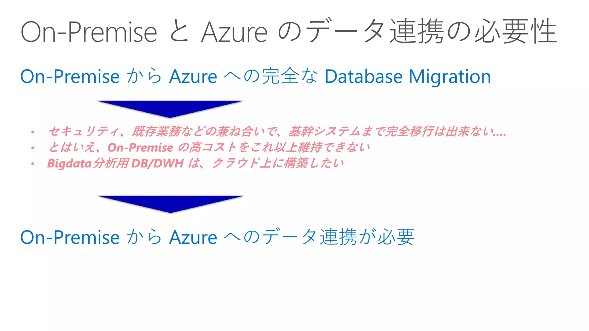 • セキュリティ、既存業務などの兼ね合いで、基幹システムまで完全移行は出来ない….
• とはいえ、On-Premise の高コストをこれ以上維持できない
• Bigdata分析用 DB/DWH は、クラウド上に構築したい
 