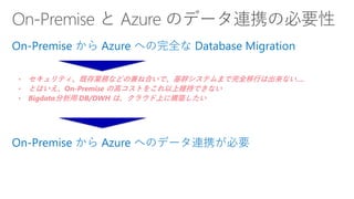 レガシーに埋もれたデータをリアルタイムでクラウドへ [ATTUNITY & インサイトテクノロジー IoT / Big Data フォーラム ...