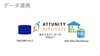 レガシーに埋もれたデータをリアルタイムでクラウドへ [ATTUNITY & インサイトテクノロジー IoT / Big Data フォーラム ...