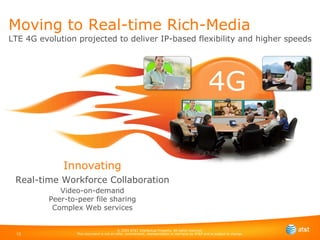 Moving to Real-time Rich-Media LTE 4G evolution projected to deliver IP-based flexibility and higher speeds 4G Innovating Video-on-demand Peer-to-peer file sharing Complex Web services Real-time Workforce Collaboration 
