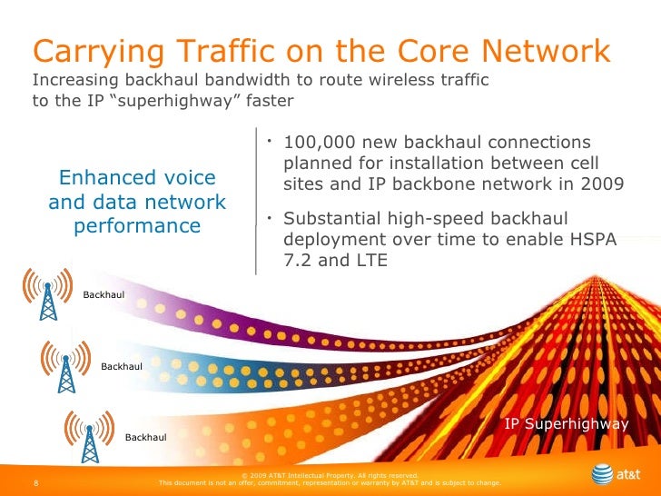 At&t wireless network customer&training