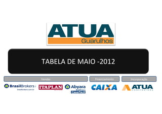 TABELA DE MAIO -2012

Vendas        Financiamento   Incorporação
 