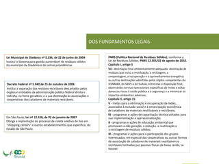 DOS FUNDAMENTOS LEGAIS 
Lei Municipal de Diadema nº 2.336, de 22 de junho de 2004 
Institui o Sistema para gestão sustentável de resíduos sólidos do município de Diadema e dá outras providências. 
Decreto Federal nº 5.940 de 25 de outubro de 2006 
Institui a separação dos resíduos recicláveis descartados pelos órgãos e entidades da administração pública federal direta e indireta, na fonte geradora, e a sua destinação às associações e cooperativas dos catadores de materiais recicláveis. 
Em São Paulo, Lei nº 12.528, de 02 de janeiro de 2007 
Obriga a implantação do processo de coleta seletiva de lixo em 
“shopping centers” e outros estabelecimentos que especifica, do 
Estado de São Paulo. 
PNRS (Política Nacional de Resíduos Sólidos), conforme a Lei de Resíduos Sólidos, PNRS 12.305/02 de agosto de 2010. 
Capítulo I, artigo 3 
VII - destinação final ambientalmente adequada: destinação de resíduos que inclui a reutilização, a reciclagem, a compostagem, a recuperação e o aproveitamento energético ou outras destinações admitidas pelos órgãos competentes do SISNAMA, do SNVS e do SUASA, entre elas a disposição final, observando normas operacionais específicas de modo a evitar danos ou riscos à saúde pública e à segurança e a minimizar os impactos ambientais adversos; 
Capítulo II, artigo 15 
V - metas para a eliminação e recuperação de lixões, associadas à inclusão social e à emancipação econômica de catadores de materiais reutilizáveis e recicláveis; 
IX - programas e ações de capacitação técnica voltados para sua implementação e operacionalização; 
X - programas e ações de educação ambiental que promovam a não geração, a redução, a reutilização e a reciclagem de resíduos sólidos; 
XI - programas e ações para a participação dos grupos interessados, em especial das cooperativas ou outras formas de associação de catadores de materiais reutilizáveis e recicláveis formadas por pessoas físicas de baixa renda, se houver.  