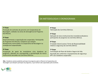 DA METODOLOGIA E CRONOGRAMA 
1ª Etapa 
Promoção de contratos de parceria com Cooperativas de Reciclagem, sediadas nas áreas de abrangência do Programa ECO Recicla. 
2ª Etapa 
Desenvolvimento e capacitação dos cooperados. Participarão do Programa ECO Recicla, Catadores que estejam devidamente matriculados na Cooperativa de Reciclagem na condição de Cooperativado. 
3ª Etapa 
Prospecção de apoio de investidores e/ou doadores ao programa, obtendo em contrapartida a apresentação da marca institucional veiculada nos Carrinhos Elétricos. 
4ª Etapa 
Fabricação dos Carrinhos Elétricos. 
5ª Etapa 
Aplicação da marca institucional dos Investidores/doadores participantes do programa nos Carrinhos Elétricos. 
6ª Etapa 
O Catador deverá assinar Termo de Responsabilidade relativo à segurança do Carrinho Elétrico 
7ª Etapa 
Contratação de Plano de Saúde e Seguro de Vida. 
Aquisição dos uniformes e equipamentos de segurança EPI’s aos Catadores cooperados. 
Obs.: Catadores avulsos poderão participar do programa após se filiarem às Cooperativas de Reciclagem que desejem participar do programa, e que tenham sido capacitadas pela Ecolmeia.  
