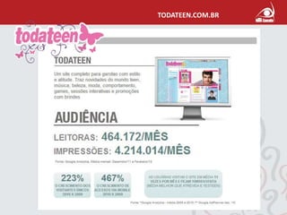 TODATEEN.COM.BR 
 