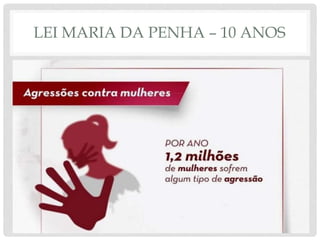LEI MARIA DA PENHA – 10 ANOS
 