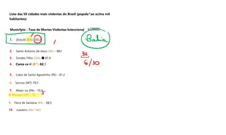 Lista das 50 cidades mais violentas do Brasil (popula^ao acima mil
habitantes)
Municfpio - Taxa de Mortes Violentas lntenciona|
/
2. Santo Antonio de Jesus (BA) - 883
3. Simdes Filho (E$A) ■ 87,4
4. Cama ca ri (B^) 82,1
5. Cabo de Santo Agostinho (PE) - 81,2
6. Sorriso (MT)-70,5
7. Altam ira (PA) - 70,5
8. Macapa (AP) - 70 3'
9. Feira de Santana (BA) - 68,5
10. Juazeiro (BA)^683
 