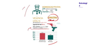 Estrategi
a
Concursos
VITIMIZACAQ POLICIAL
172 policiais assassinados
7 em cada 10
morrem na folga
VIOLENCIA
LETALN
Taxa de MVI nas tided*
da Amazonia legalfe 54%]
superior ao resio dl
l ft A kfc
Ss
 