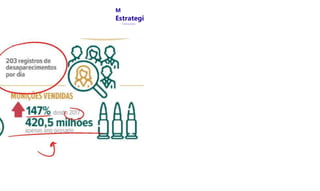 M
Estrategi
Concursos
 