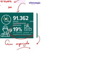 ,vG^XuWviL
r
jeer
t/Estrategia
Concursos
presos com
moniioramenio
eletronics
da populate prisional em
programas de laborterapia
 