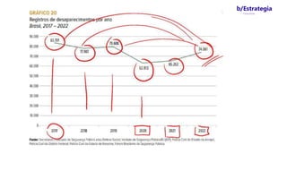 b/Estrategia
Concursos
 