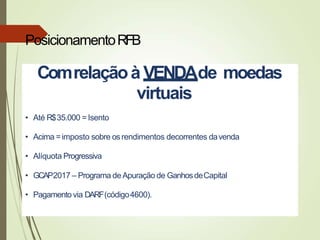 Comrelaçãoà VENDAde moedas
virtuais
• Até R$35.000 =Isento
• Acima =imposto sobre osrendimentos decorrentes davenda
• Alíquota Progressiva
• GCAP2017 – Programa deApuração de GanhosdeCapital
• Pagamento via DARF(código4600).
PosicionamentoRFB
 