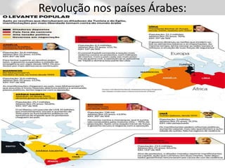 CRISE ECONÔMICA MUNDIALCrise da Nasdac 2001.
